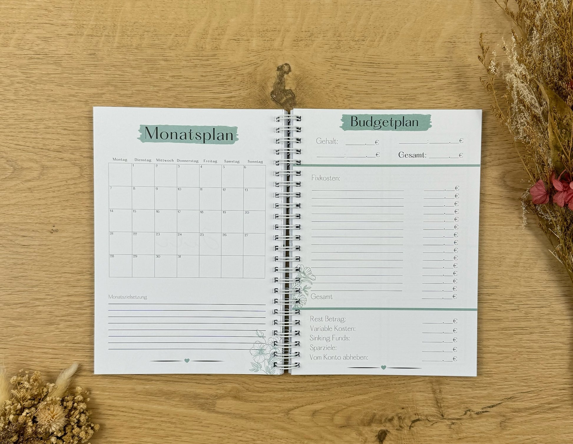 Budget Planer 2025 Budgetbuch BudgetCouple Monatsplan Budgetplan