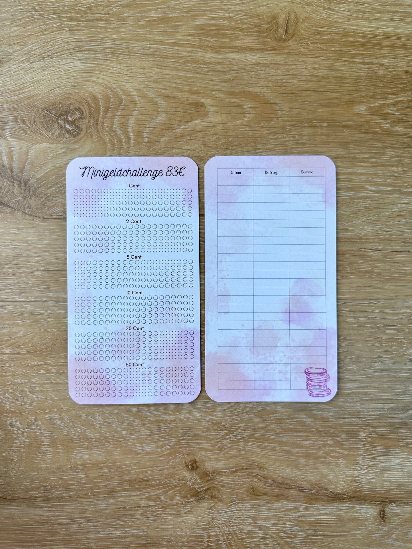 Mini Kleingeld Challenge 83 € (inkl. Budget Sheet)